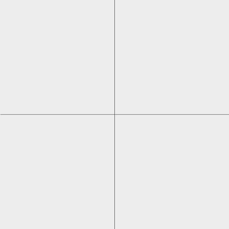 Winckelmans superblanc 2x2 cm, afname per stuk